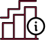 Levels of Information (LOIs) for non-<br class='d-none d-lg-block'/>graphical content of the models